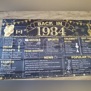 2/$25 Back in 1984 Throwback Party Banner